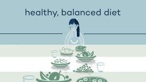 Bioavailability animation